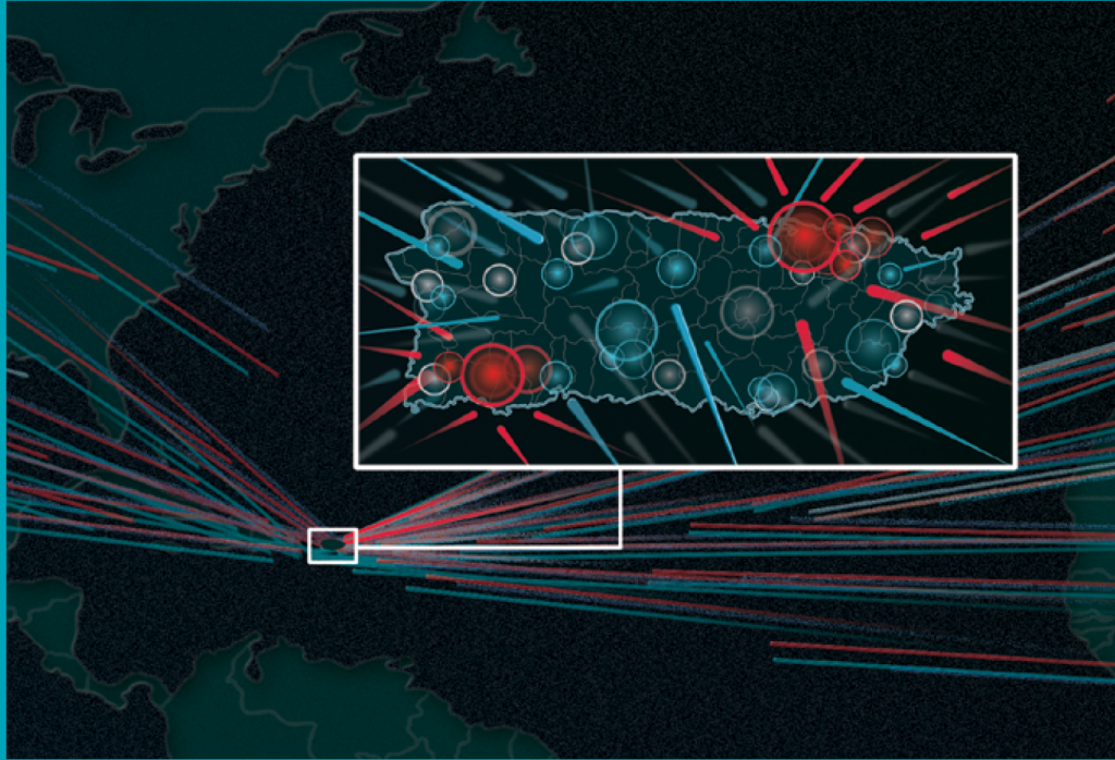 Ransomware Hacienda of Puerto Rico